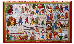 कोरोना वायरस के बारे में कितना जानते हैं आप और क्या जानना है जरूरी