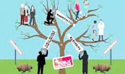 सरकार छोड़ सब होगा प्राइवेट सरकार छोड़ सब होगा प्राइवेट