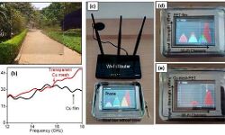 बेंगलुरु के वैज्ञानिकों ने विद्युत चुम्बकीय अदृश्य ढाल (शील्ड) का किया निर्माण