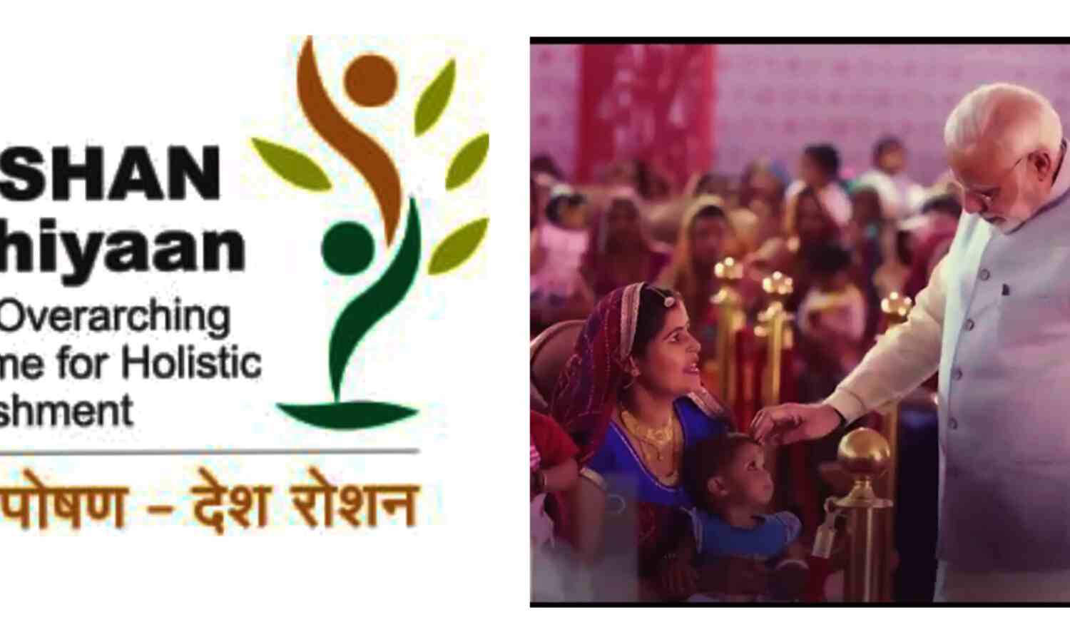 MISSION जन-जन तक जागरूकता: राष्ट्रीय पोषण माह ONLINE प्रतियोगिता