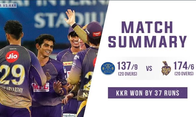 IPL: केकेआर ने रोका राजस्थान का विजय रथ
