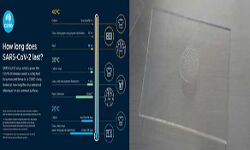 मोबाइल स्क्रीन और स्टील पर इतने दिनों तक जिंदा रहता है कोरोना वायरस मोबाइल स्क्रीन और स्टील पर इतने दिनों तक जिंदा रहता है कोरोना वायरस