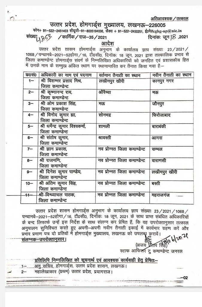 छुक छुक दौडी तबादला एक्सप्रेस-दर्जनभर कमांडेंटों के तबादले