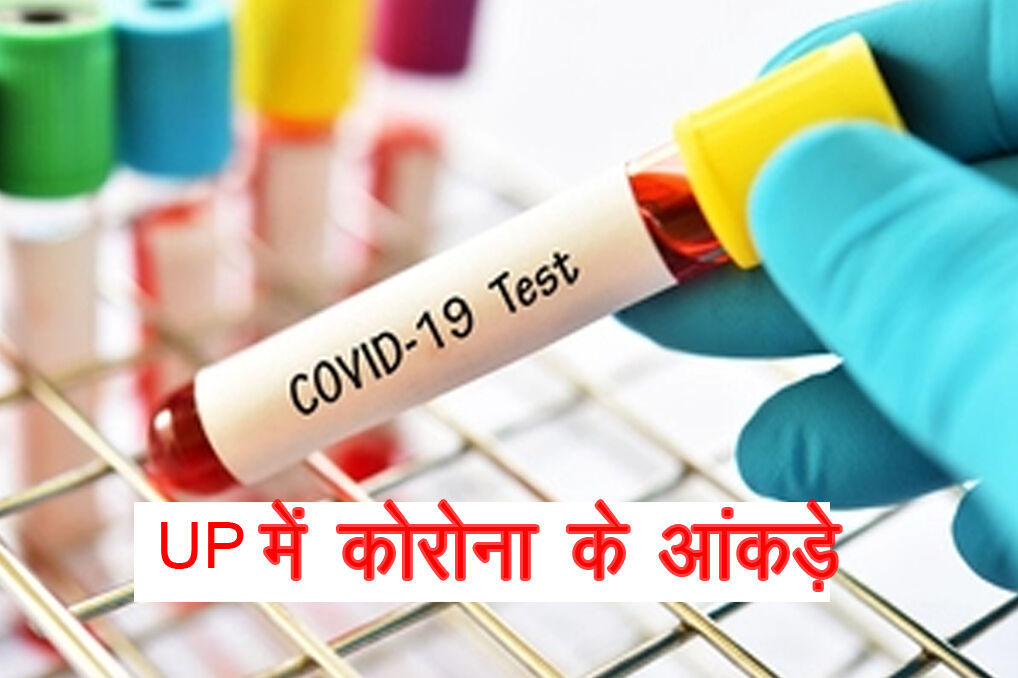 3 महीने बाद UP में कोरोना के कम एक्टिव केस-जानिए आंकड़े