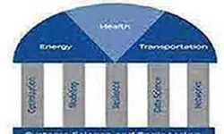 जानिए क्या है -विश्व में कोरोना संक्रमितों का आंकड़ा