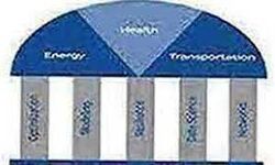 विश्व में कोरोना से 19.66 करोड़ लोग संक्रमित