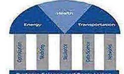 कोरोना की रफ्तार हुई तेज - करोड़ों है संक्रमित कोरोना की रफ्तार हुई तेज - करोड़ों है संक्रमित