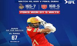 ठान लिया था कि दो अंक लेकर रहूंगा : लोकेश राहुल ठान लिया था कि दो अंक लेकर रहूंगा : लोकेश राहुल