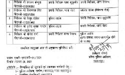 एसएसपी ने कई इंस्पेक्टरों को किया इधर से उधर एसएसपी ने कई इंस्पेक्टरों को किया इधर से उधर