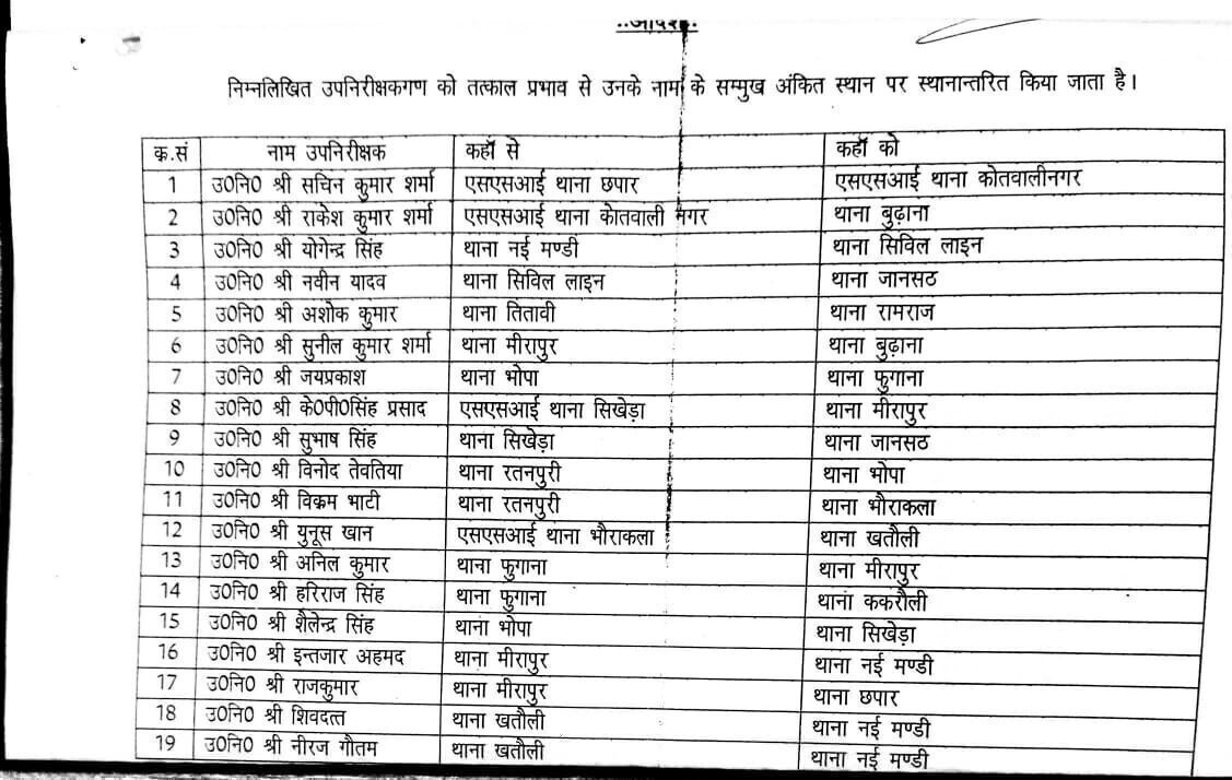 थानों में बड़े पैमाने पर बदले दारोगाओं के चेहरे- SSP ने किया फेरबदल