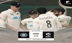 जानिए भारत की पहली पारी कितने रनों पर सिमटी