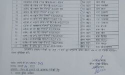 चली एसएसपी की तबादला एक्सप्रेस- बैठाए इंस्पेक्टर दरोगा, भेजें इधर से उधर चली एसएसपी की तबादला एक्सप्रेस- बैठाए इंस्पेक्टर दरोगा, भेजें इधर से उधर