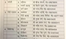 समाजवादी पार्टी ने जारी की सूची-इन्हें यहां से बनाया उम्मीदवार समाजवादी पार्टी ने जारी की सूची-इन्हें यहां से बनाया उम्मीदवार