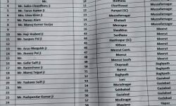 अब इस पार्टी ने जारी की प्रत्याशियों की सूची-जनपद से इन्हें मिले टिकट अब इस पार्टी ने जारी की प्रत्याशियों की सूची-जनपद से इन्हें मिले टिकट