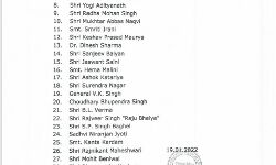 BJP के स्टार प्रचारकों में शामिल हुए मुजफ्फरनगर के यह नेता