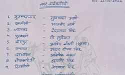 भाकियू ने की अध्यक्षों की सूची जारी- खतौली समेत इन्हें मिली जिम्मेदारी भाकियू ने की अध्यक्षों की सूची जारी- खतौली समेत इन्हें मिली जिम्मेदारी
