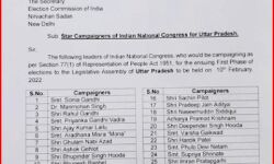 कांग्रेस ने जारी की स्टार प्रचारकों की सूची-यह बडे नेता प्रचार कर मागेंगे वोट कांग्रेस ने जारी की स्टार प्रचारकों की सूची-यह बडे नेता प्रचार कर मागेंगे वोट