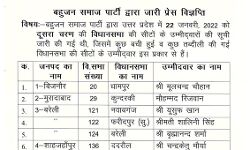 पश्चिम की सीटों पर इस दल ने फिर घोषित किये प्रत्याशी इन्हे मिला टिकट