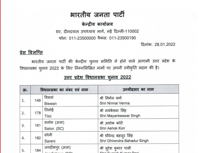 भाजपा ने जारी की सूची-मैदान में उतारे धुरंधर-जाने अब किसे मिला टिकट