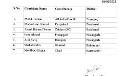 अब इस दल ने जारी की अपने प्रत्याशियों की 11वीं सूची अब इस दल ने जारी की अपने प्रत्याशियों की 11वीं सूची