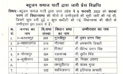 बसपा ने फिर घोषित किए उम्मीदवार- जारी की नई सूची-इन्हे मिले टिकट बसपा ने फिर घोषित किए उम्मीदवार- जारी की नई सूची-इन्हे मिले टिकट