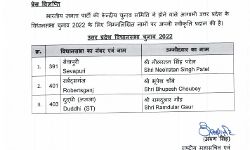 बीजेपी ने फिर घोषित किए उम्मीदवार- इन्हें टिकट देकर बनाया प्रत्याशी बीजेपी ने फिर घोषित किए उम्मीदवार- इन्हें टिकट देकर बनाया प्रत्याशी