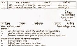 SHO को ले डूबा बीजेपी कैंडिडेट प्रेम-दी थी मंत्री की बधाई-लाइन हाजिर SHO को ले डूबा बीजेपी कैंडिडेट प्रेम-दी थी मंत्री की बधाई-लाइन हाजिर