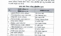 BJP से मुजफ्फरनगर की यह नेता ठोकेंगी MLC चुनाव में ताल- बनाई प्रत्याशी