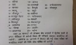 माफिया की बोर्ड परीक्षा में सेंध-पेपरलीक होने से अंग्रेजी की परीक्षा रद्द माफिया की बोर्ड परीक्षा में सेंध-पेपरलीक होने से अंग्रेजी की परीक्षा रद्द