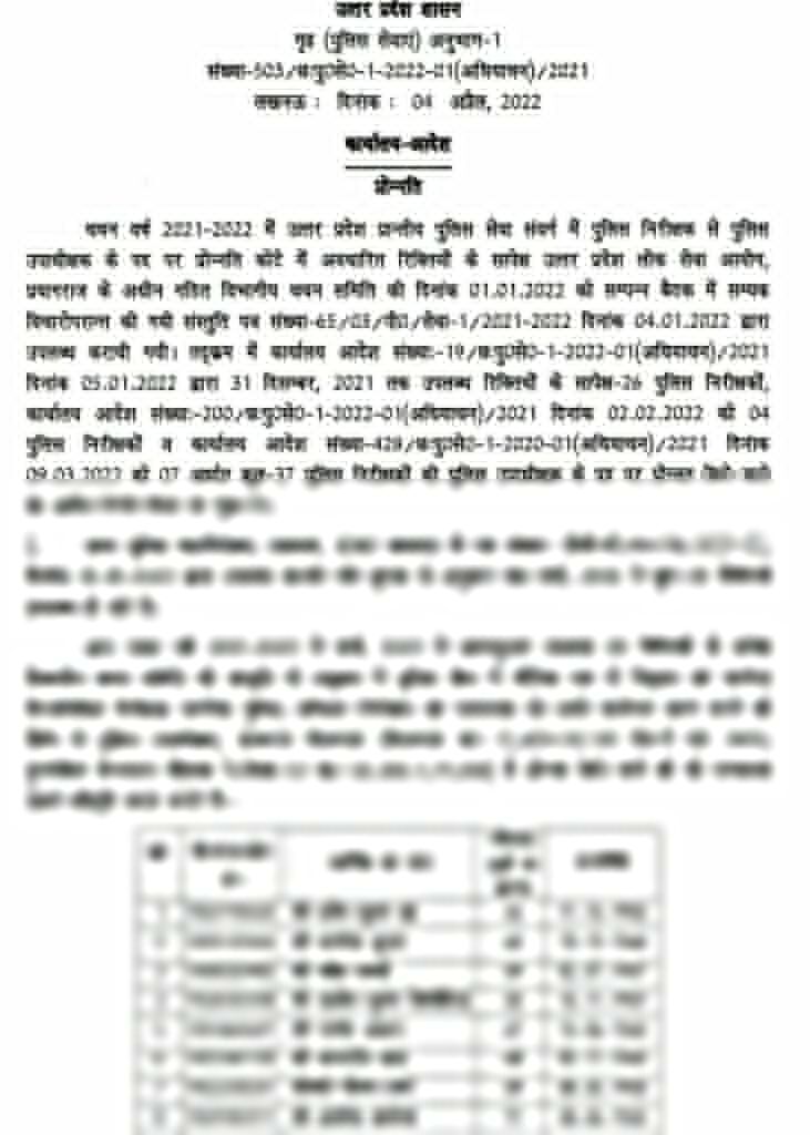 यूपी में प्रमोशन पाकर इंस्पेक्टर से CO बने अफसरों की सूची जारी यूपी में प्रमोशन पाकर इंस्पेक्टर से CO बने अफसरों की सूची जारी