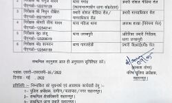 SSP ने चलाई ट्रांसफर एक्सप्रेस- अशोक बने कोतवाल