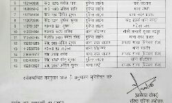 SSP की चली तबादला एक्सप्रेस- किए डेढ दर्जन ट्रांसफर