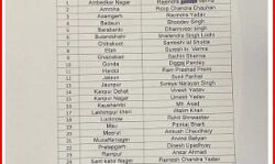 इस दल ने जिलाध्यक्ष नियुक्त कर घोषित किए नाम- मुजफ्फरनगर की इन्हें कमान इस दल ने जिलाध्यक्ष नियुक्त कर घोषित किए नाम- मुजफ्फरनगर की इन्हें कमान