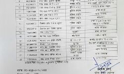 SSP ने किये देर रात करीब दो दर्जन पुलिसकर्मियों के तबादले SSP ने किये देर रात करीब दो दर्जन पुलिसकर्मियों के तबादले