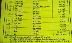 कांवड़ियों को दुकानदारों के हाथों लुटने से बचाने की कवायद- सूची जारी कांवड़ियों को दुकानदारों के हाथों लुटने से बचाने की कवायद- सूची जारी