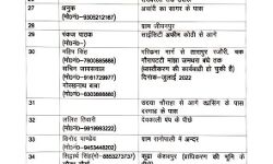 अवैध कॉलोनाइजर की सूची में भाजपा विधायक एवं मेयर भी शामिल-मचा हडकंप