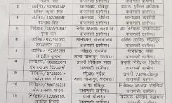 बदल दिये गये आधा दर्जन थानेदार-डीएसपी का भी हो गया ट्रांसफर बदल दिये गये आधा दर्जन थानेदार-डीएसपी का भी हो गया ट्रांसफर