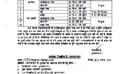 मुफ्त नहीं पैसे देने के बाद मिलेगा गेहूं चावल- यह सामान मिलेगा फ्री