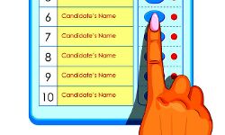 नगर निकाय चुनाव में ईवीएम की एंट्री-इस माह होंगे इलेक्शन नगर निकाय चुनाव में ईवीएम की एंट्री-इस माह होंगे इलेक्शन