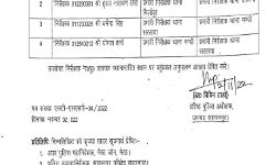 चली एसएसपी की तबादला गाड़ी- इस बार आई इंस्पेक्टरों की बारी चली एसएसपी की तबादला गाड़ी- इस बार आई इंस्पेक्टरों की बारी