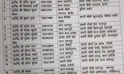 एसएसपी ने किया बड़ा बदलाव- बदल दिए 8 इंस्पेक्टर एवं इतने दरोगा एसएसपी ने किया बड़ा बदलाव- बदल दिए 8 इंस्पेक्टर एवं इतने दरोगा