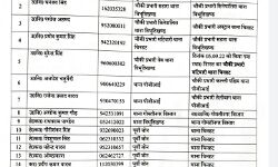 पुलिसकर्मियों के बड़े पैमाने पर तबादले- इन्हें भेजा यहां से वहां पुलिसकर्मियों के बड़े पैमाने पर तबादले- इन्हें भेजा यहां से वहां
