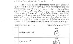 नगर निकाय चुनाव में दिखाई देगा हाथ, कमल, साइकिल और हाथी