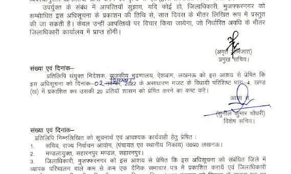 नगर निकाय चुनाव- मुजफ्फरनगर जिले का आरक्षण हुआ जारी