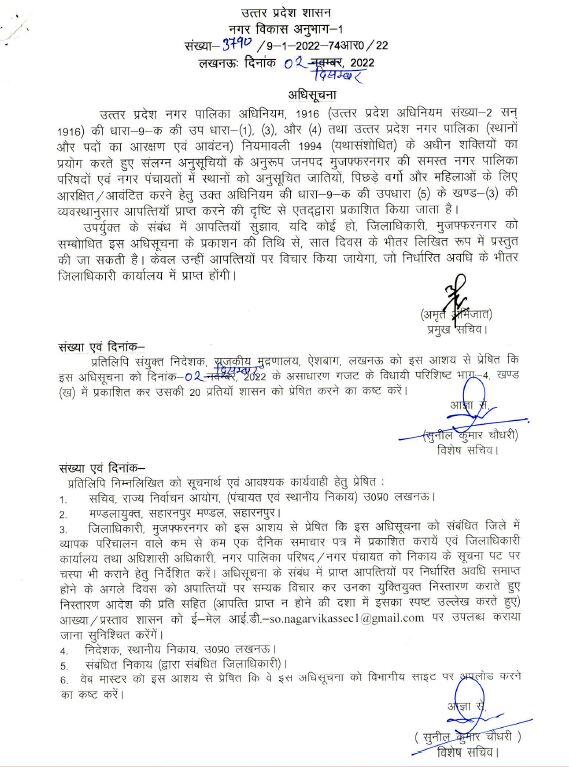 नगर निकाय चुनाव- मुजफ्फरनगर जिले का आरक्षण हुआ जारी