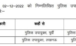 शासन की तबादला एक्सप्रेस जारी- इस बार पुलिस उपायुक्तों की बारी शासन की तबादला एक्सप्रेस जारी- इस बार पुलिस उपायुक्तों की बारी