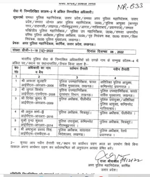 फिर हुए आईपीएस अफसरों के ट्रांसफर- कई जिलों के बदले कप्तान