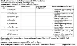 प्रार्थना पत्र चोर दरोगा फंसे एसएसपी के चंगुल में-मुकदमा दर्ज प्रार्थना पत्र चोर दरोगा फंसे एसएसपी के चंगुल में-मुकदमा दर्ज