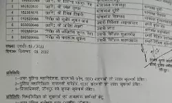 एसएसपी ने किये आधा दर्जन थानेदारों के ट्रांसफर- देखें सूची एसएसपी ने किये आधा दर्जन थानेदारों के ट्रांसफर- देखें सूची
