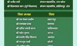 खतौली सीट पर जीत के बाद रालोद मुखिया एक्शन मोड में-बदले जिलाध्यक्ष खतौली सीट पर जीत के बाद रालोद मुखिया एक्शन मोड में-बदले जिलाध्यक्ष